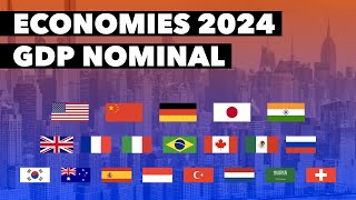 Top 20 Economies 2024 by Nominal GDP | Largest Economies 2024 | World Economy 2024 | Facts Nerd