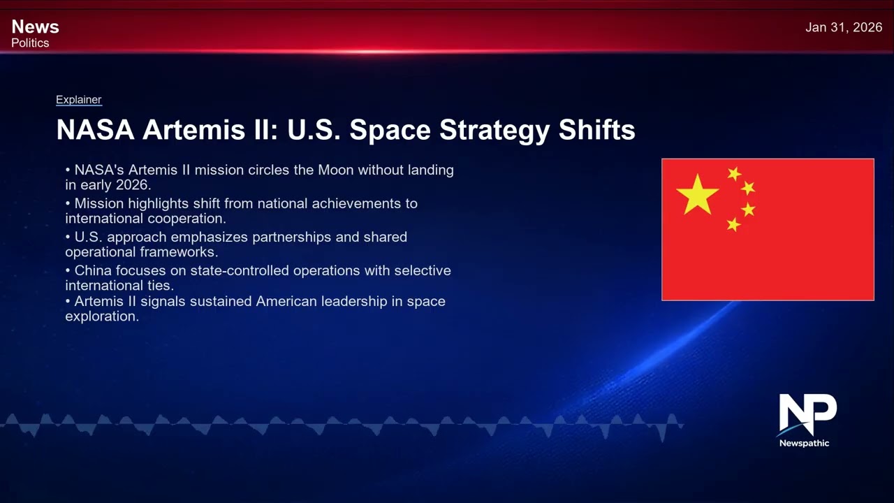 U.S. and China's Lunar Strategies: Artemis II vs Centralized Exploration (Jan 31, 2026)