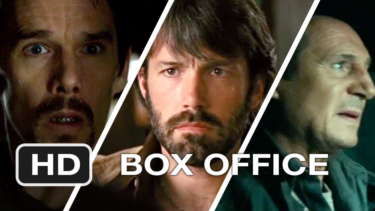 Weekend Box Office October 1214 2012 Studio Earnings Report HD