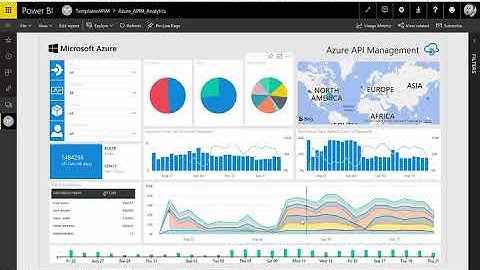 API Management Solution Template