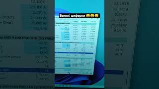 Спеціально для любителів великих циферок Samsung 9100 PRO #гіславко #samsung