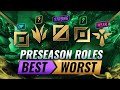 PRESEASON Ranking EVERY ROLE From STRONGEST To WEAKEST - League of Legends
