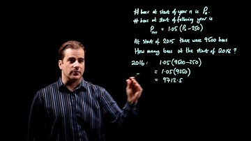 Iteration - GCSE 9-1 Maths Specimen Paper