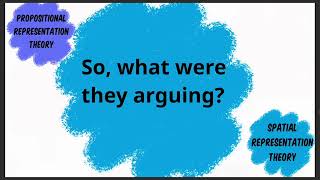 The Imagery Debate  Exploring the intersection of mental imagery, visual imagery, and perception