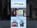 【Accsoon】CineViewシリーズのエッセンシャル版が登場!
