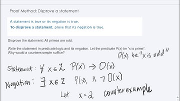 Disproving statement