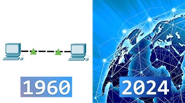 История ИНТЕРНЕТА | Терминалы, ARPANET и ОГАС