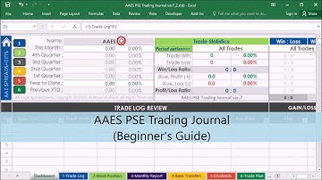 Stock Portfolio Management Excel Spreadsheet (Beginner