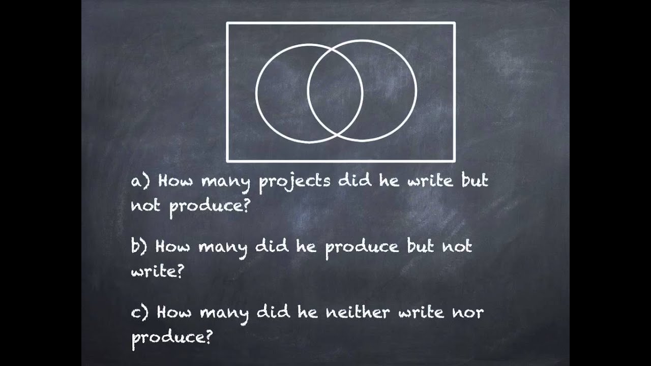 2-4-surveys-and-cardinal-numbers-youtube