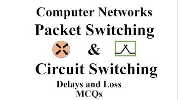 Circuit Switching|Packet Switching|Computer Networks Mcqs|Part11|PPSC Computer Science Lecturer