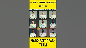 Matches for each team in the ICC World Test Championship 2025-27 cycle!#shortsfeed #shorts #trending