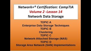 Network+® Certification: CompTIA -Volume-2-Lesson-14-Network Data Storage-NAS-SAN-Clustering
