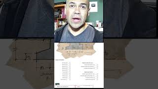Retaining Wall Program civilengineering architecture construction