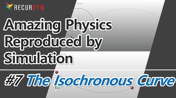 Amazing PhysicsReproduced by Simulation #7 The Isochronous Curve