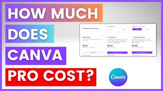 How Much Does Canva Pro Cost [in 2023]