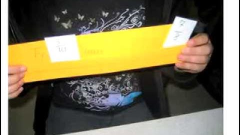 Comparing Fractions Using Benchmarks