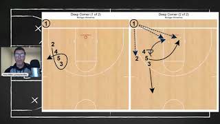Michigan Wolverines - Deep Corner BLOB | FastDraw Chalk Talk with Tony Miller