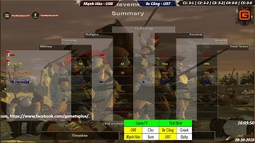 AOE | 2vs2 Random | Mạnh Hào - U98 vs 9x Công - U97 | Ngày 28-10-2018