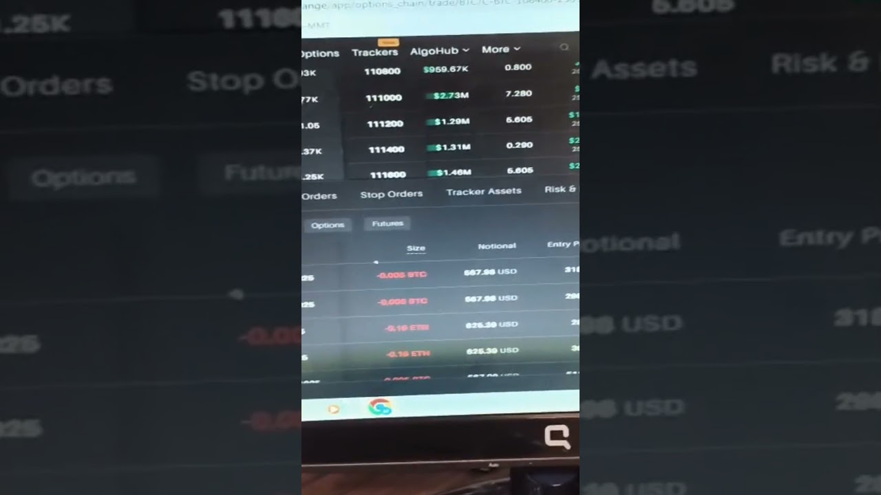 Delta Exchange Easy Profit | Crypto Futures & Options Trading Guide 