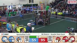 QF1M2   NE District   Granite State Event