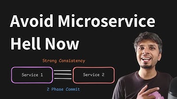 How to Scope Microservices Right with Loose Coupling & High Cohesion