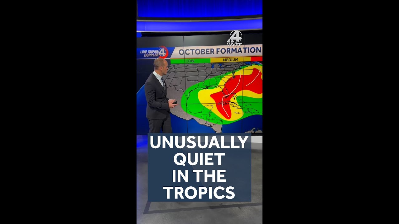 Why are the tropics quiet during the peak of hurricane season?