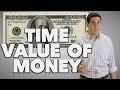 Time Value of Money Quiz