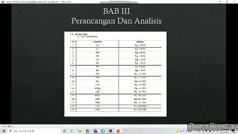 Tugas besar algoritma 1 pemrograman Kelompok 3 (TIF RP 21-C)