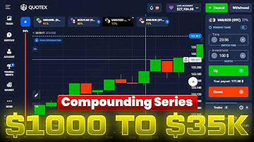 $100 TO $35K Quotex Compounding Series | Full Quotex Trading Learning Free Course #Quotex