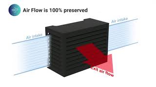 DECORATIVE AC UNIT COVER.