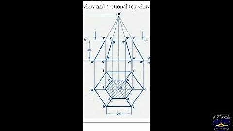 Lecture1 Section of Solid/C. K. Pardhi/SISTec-R