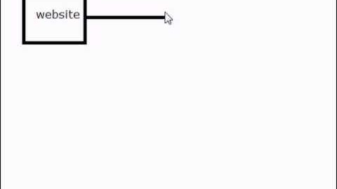 Paypal Introduction in Tamil : TechTamil Karthik