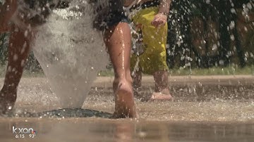 What does the UV Index mean for your skin?