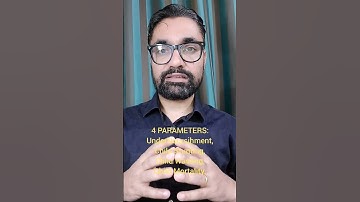 GHI Global Hunger Index #upsc #civilserviceexam #upscprelims #gk #gkquiz #gkfacts