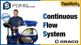 Continuous Flow System (CFS) - GRACO i TAPETECH