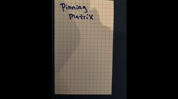 Small Format Interchangeable Cores Introduction and Pinning Matrix