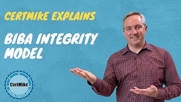 CertMike Explains the Biba Integrity Model