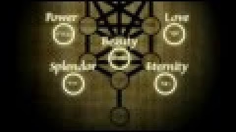 Introduction To Kabbalah 1 Rabbi Ephraim Goldstein