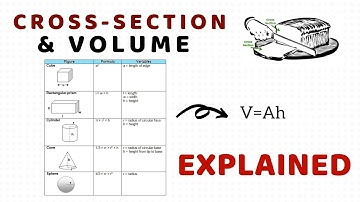 What is CROSS-SECTION and the General VOLUME Formula EXPLAINED