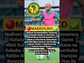 🔴MABADILIKO YANGA IPO HIVI