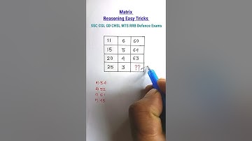 रीज़निंगMissing Number| Reasoning Tricks in Hindi| Reasoning Classes for SSC CGL CHSL MTS CRPF RRB |