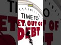 Ideal Budget &amp; Savings Plan (Part 2) 💰 | Build Wealth the Smart Way #financialthought #money