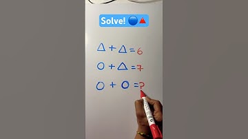 Solve This Emoji Math Puzzle? 🔵🔺 #mathspuzzle #emoji #maths