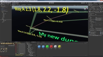 Dungeon generator create graph