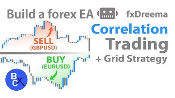 📈How to Build EA without Programming - Forex Pair Correlation Trading Strategy + Grid (High Winrate)