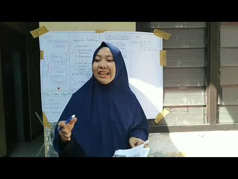 Video: Rahsia Sistem Pembangunan Manusia - Pandangan Alternatif