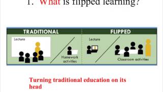 Flipped Learning