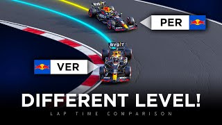 How FAST is Verstappen compared to Perez? | 3D Analysis