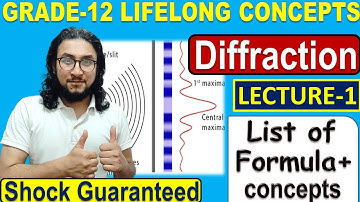 Grade 12 Diffraction-1|| Concepts+tricks ||NEB Physics || Wave optics || In Nepali|| watch in 1080p