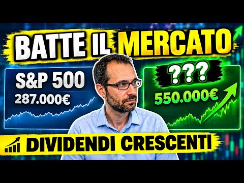 Why I'm STILL BUYING this STOCK after the DIP